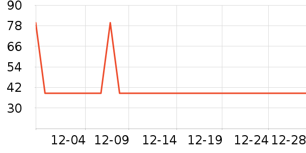 ������ʪ��ʷ�۸�