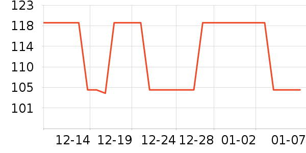 ����������ʷ�۸�