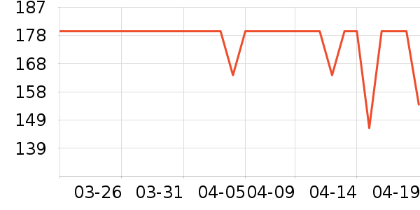 ��̤�˶�Ь��ʷ�۸�