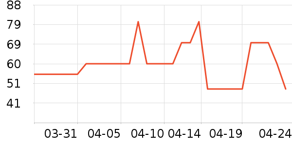 ������ʪ����ʷ�۸�