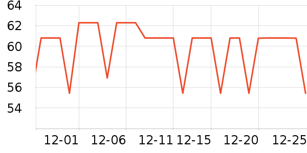 ţ�Ե��赸Ь/����ʷ�۸�