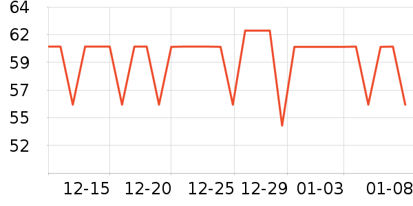 ţ�Ե��赸Ь/����ʷ�۸�