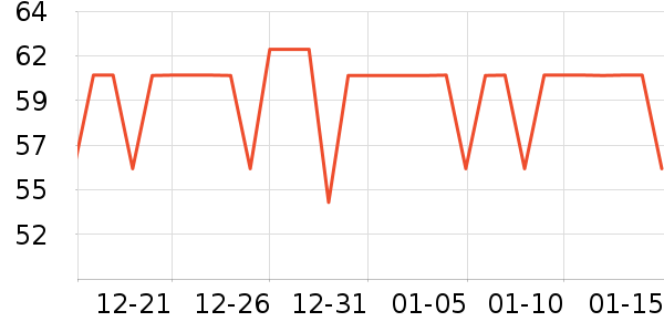 ţ�Ե��赸Ь/����ʷ�۸�