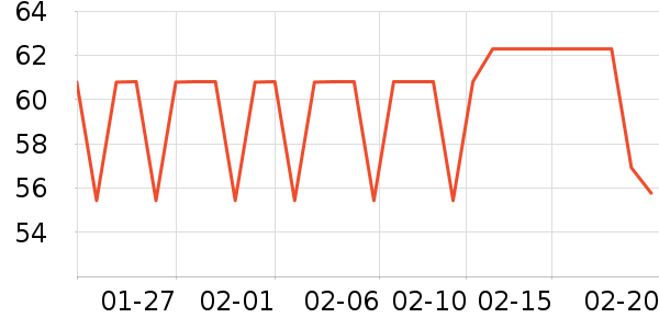 ţ�Ե��赸Ь/����ʷ�۸�