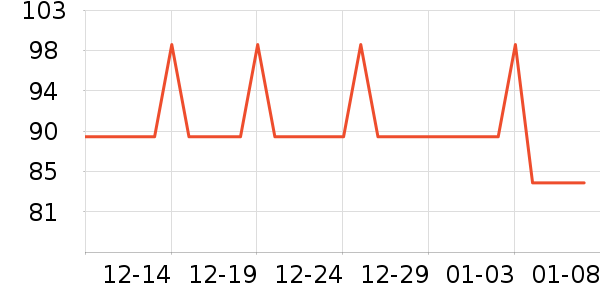 �������ں���ʷ�۸�