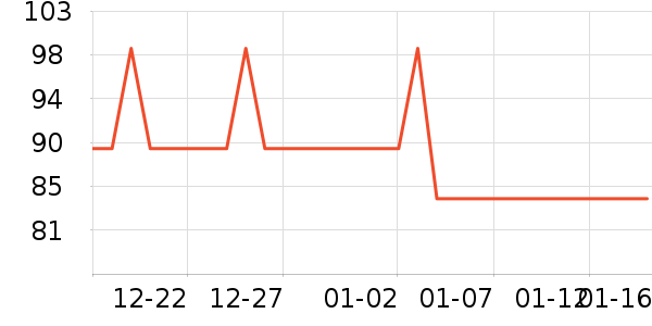 �������ں���ʷ�۸�