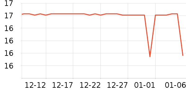 ��ɿ�ԡ����Ʒ��ʷ�۸�