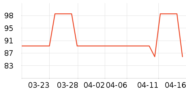 �������ں���ʷ�۸�