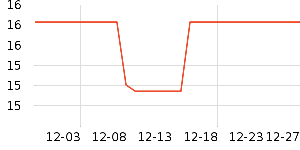 ����ԵӤͯ��Ʒ�׼���ʷ�۸�