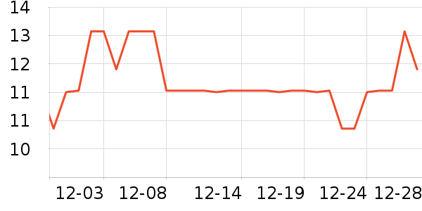 ����Ь�����ʷ�۸�