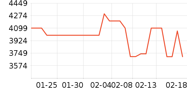 ѧ��˼��У�����/ѧϰ����ʷ�۸�