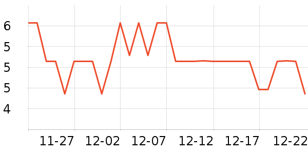 ˮ����ͷ��/������ʷ�۸�