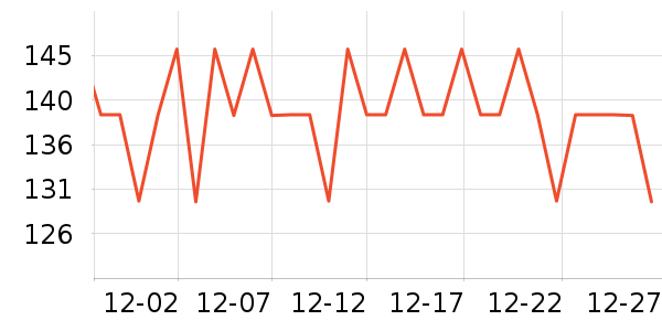 she��s������ʷ�۸�