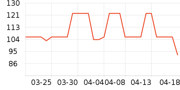 ˿��ܽ��Һ��˪��ʷ�۸�