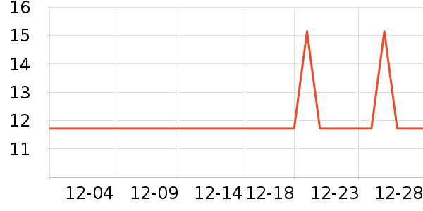 ����������ʷ�۸�