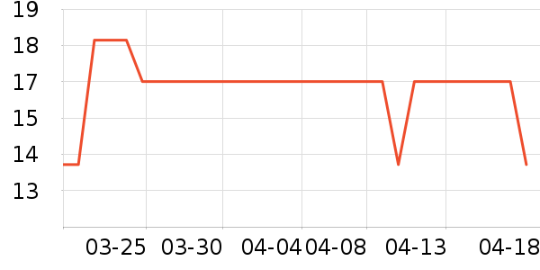 ���޷�����ʳ��ʷ�۸�