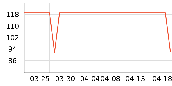 ��������ʷ�۸�