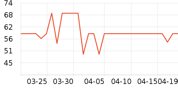 ����Ӥͯ˯��/������ʷ�۸�