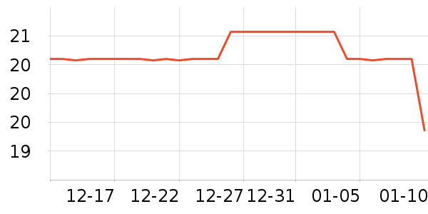 �տ�������Ʒ��ʷ�۸�