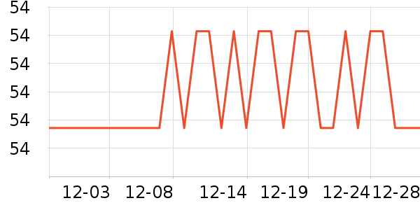 ���������׷�/�׺�/������ʷ�۸�