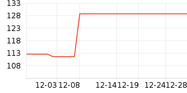 babycare�;���ʷ�۸�