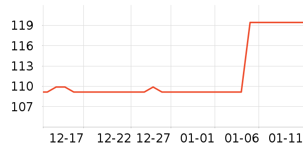 361���˶�Ь��ʷ�۸�