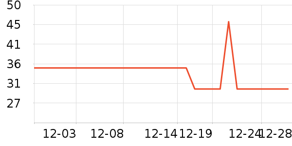 魾�����������Ʒ��ʷ�۸�