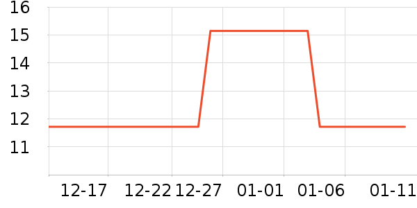 ��֮����/������ʷ�۸�