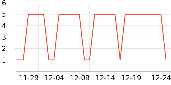 ��Ӱ��ʷ�۸�