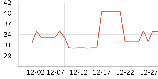 ����������ʳ��ʷ�۸�