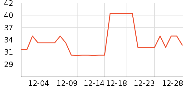 ����������ʳ��ʷ�۸�