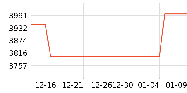 ѧ��˼���ߵ����/ѧϰ����ʷ�۸�