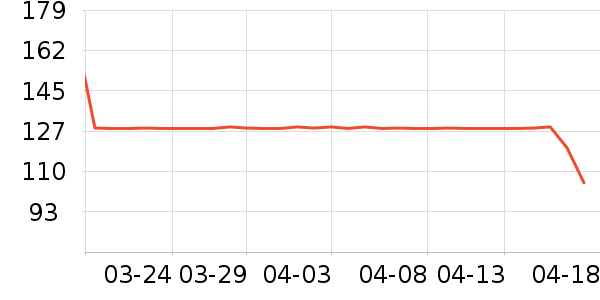 �۰��ʵ�Ӥ�׶������/DHA ��ʷ�۸�