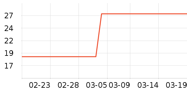 �԰ؼλ��߻�����ʷ�۸�