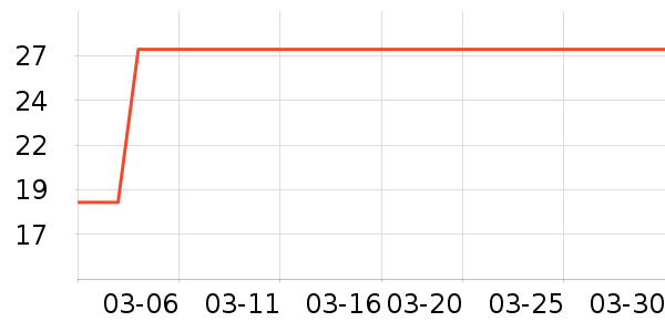 �԰ؼλ��߻�����ʷ�۸�