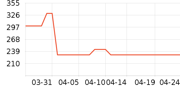 ë��ƽ����˪/ױǰ����ʷ�۸�