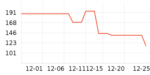 ������������ʷ�۸�