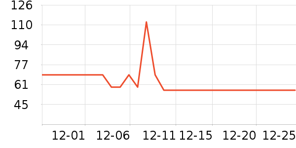 ������������ʷ�۸�