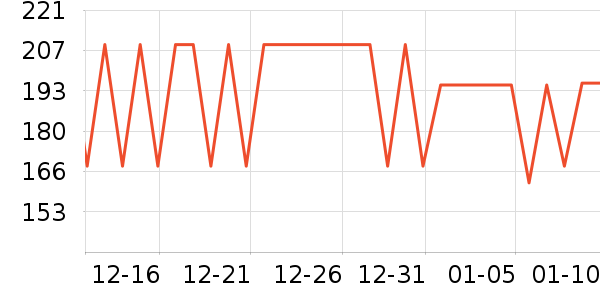 VENIDER��Я/�ƶ���Դ��ʷ�۸�