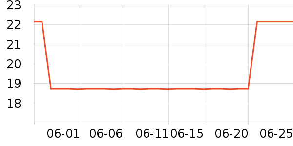 ʢ��������ʳ��ʷ�۸�