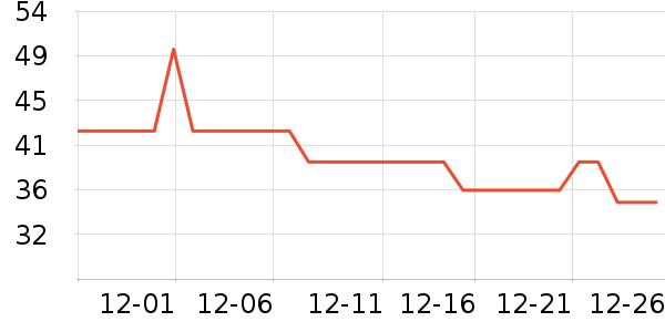 ��ʿ���ɿ�����ʷ�۸�