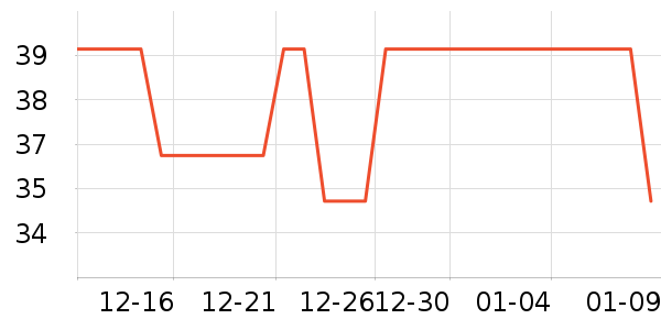 ��ʿ���ɿ�����ʷ�۸�