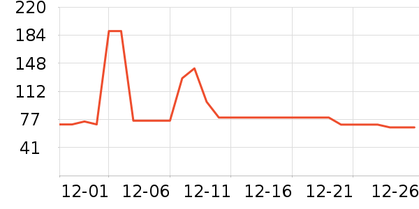 �ʺ�ȡů����ʷ�۸�