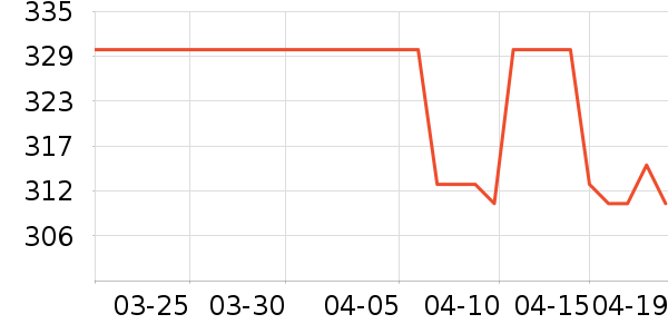 ٻ�̽�������ʷ�۸�