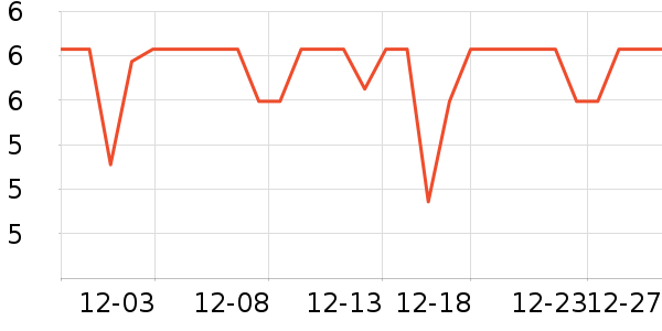 ˫¹���/�������ʷ�۸�