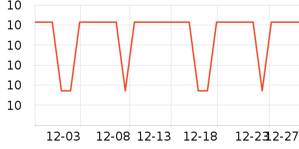 ˫¹���/�������ʷ�۸�