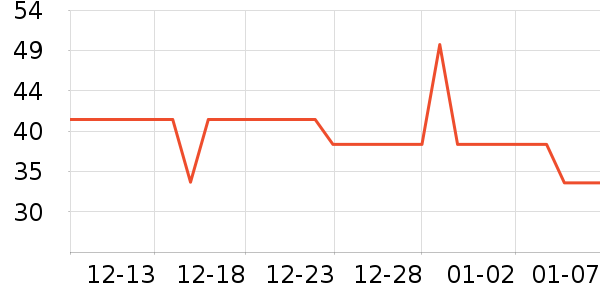 ��¹���������ʷ�۸�