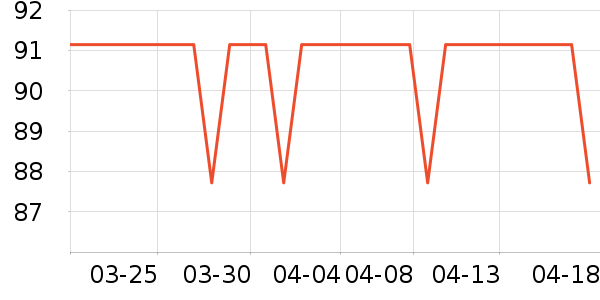 үү��ũ��������ʳ��ʷ�۸�