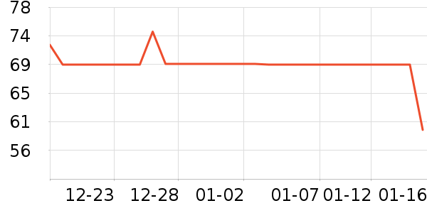 ñ��/Χ��/������װ��ʷ�۸�