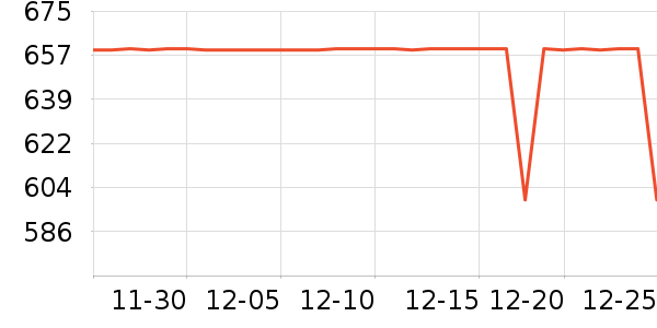 ̽·�߻����װ��ʷ�۸�